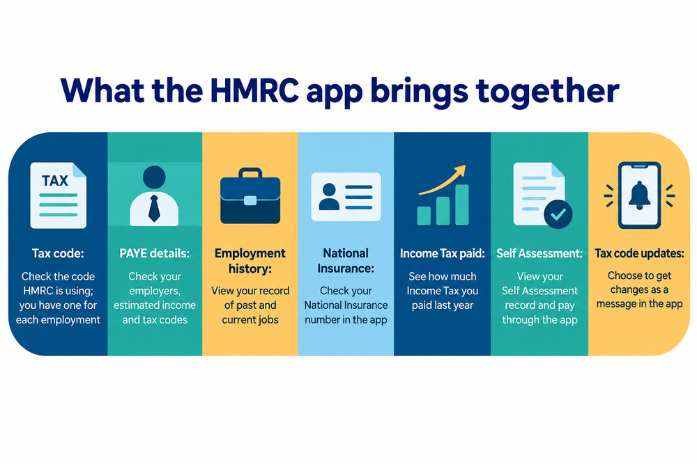 The HMRC app home screen showing the main menu of services